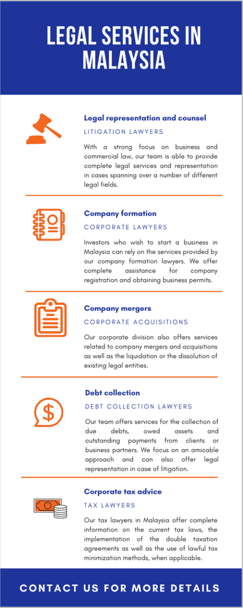law office malaysia
